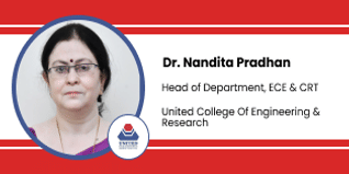 United College Of Engineering & Research - [UCER], Allahabad, Head of Department, ECE & CRT: Dr. Nandita Pradhan Interview